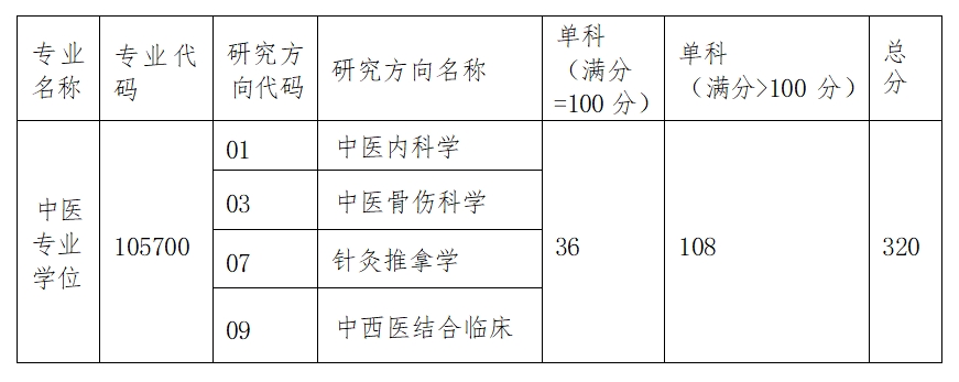 微信截图_20250318093449.png